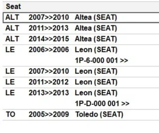 Llantas 16 Seat León 1P