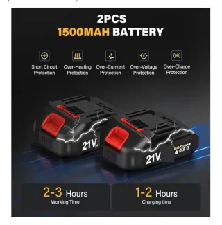 Tijeras Podar Eléctricas 21V + Accesorios