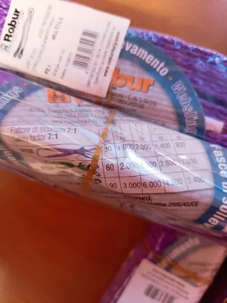 Eslingas de elevación Robur (4 unidades)