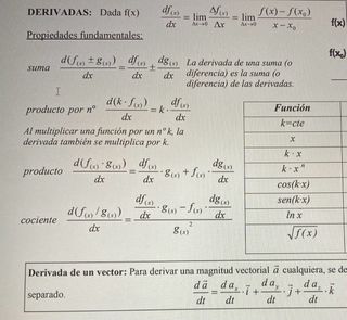 Clases de particulares de matemáticas y física