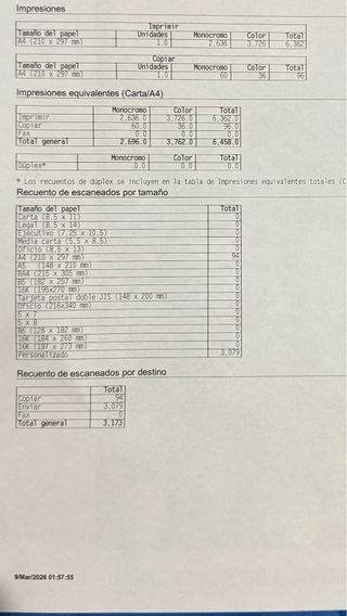 Impresora Fotocopiadora Multifuncion HP E47528