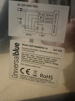 Campana extractora cocina