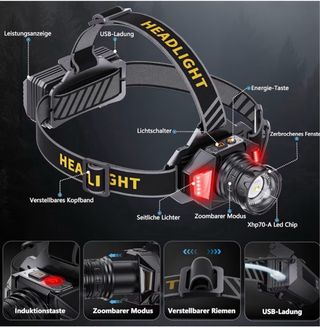 Linterna frontal con 12 modos y sensor, IPX7