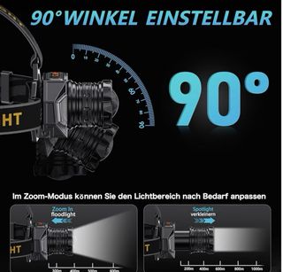 Linterna frontal con 12 modos y sensor, IPX7