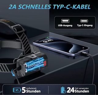 Linterna frontal con 12 modos y sensor, IPX7