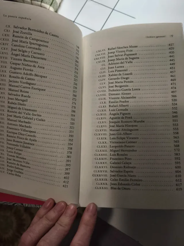 La poesía española III. Francisco Rico. Antología