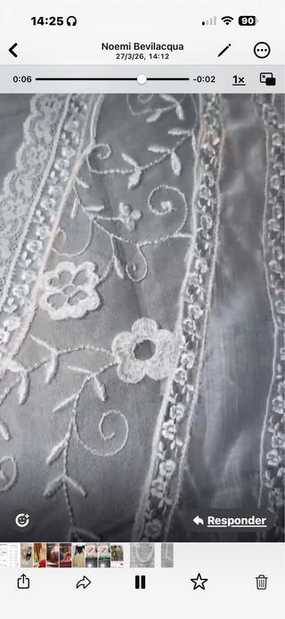 Manteletas Adulta Organdi  con pico, para coser