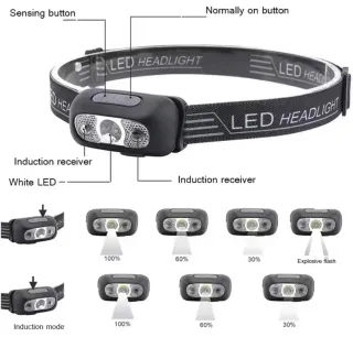 Frontal LED para cabeza