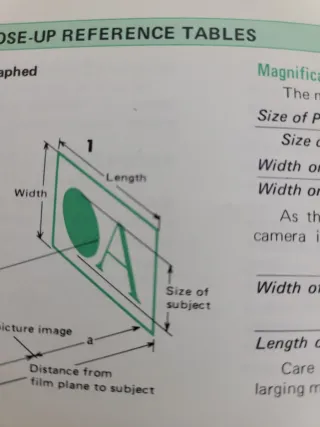 Pentax tubos Extensión catalogo