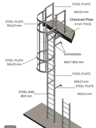Herrero, soldador, carpintero metálico, Almeria