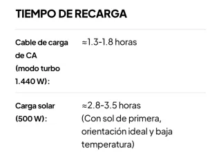 Estación de Energía Bluetti AC180 Nueva