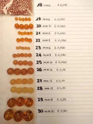 Componenti plexy per bigiotteria