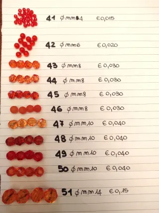 Componenti plexy per bigiotteria