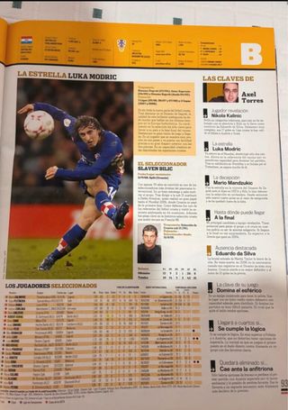 Guia Marca especial Euro 2008