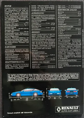 Catálogo Alpine A610 Turbo 1991