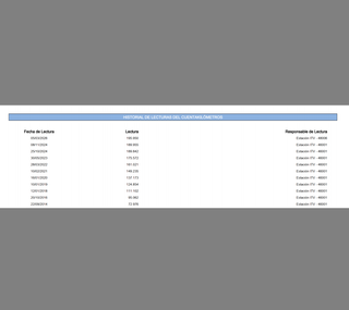 C 220 CDI 150 CV SPORTCOUPE * 1 DUEÑO Y NACIONAL *