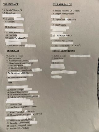 Cromos Panini La Liga 2025-26