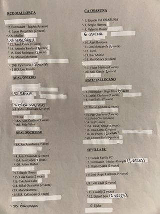 Cromos Panini La Liga 2025-26