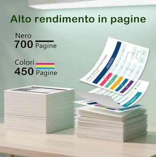 Cartucce HP 301 XL Nero e Colore