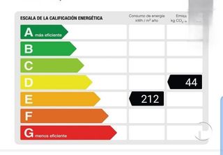 Casa pareada en venta en Rivas Urbanizaciones en Rivas-Vaciamadrid