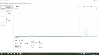 Dynabook Toshiba 16GB RAM