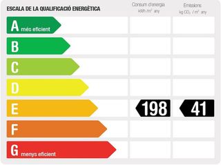 Piso en venta en Zona Mercat en Rubí