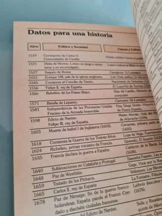 Libro La leyenda negra