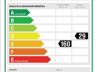 Casa en venta en Ca n'Oriach en Sabadell
