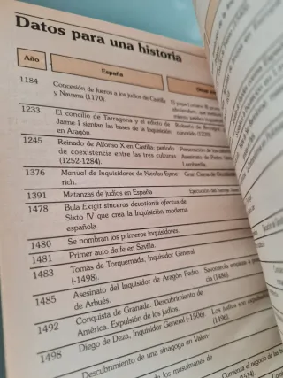 Libro La Inquisición