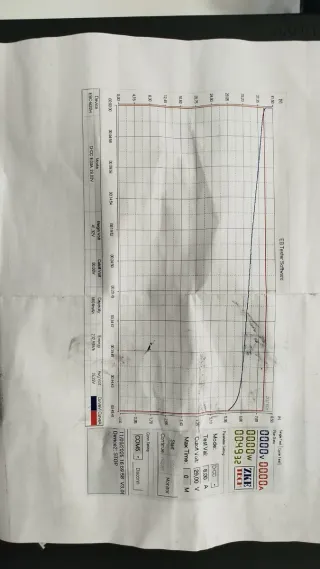 Patinete Eléctrico Xiaomi 5Pro