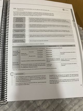 Libro de recursos humanos