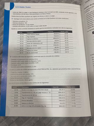 Libro Proceso Integral de la Actividad Comercial