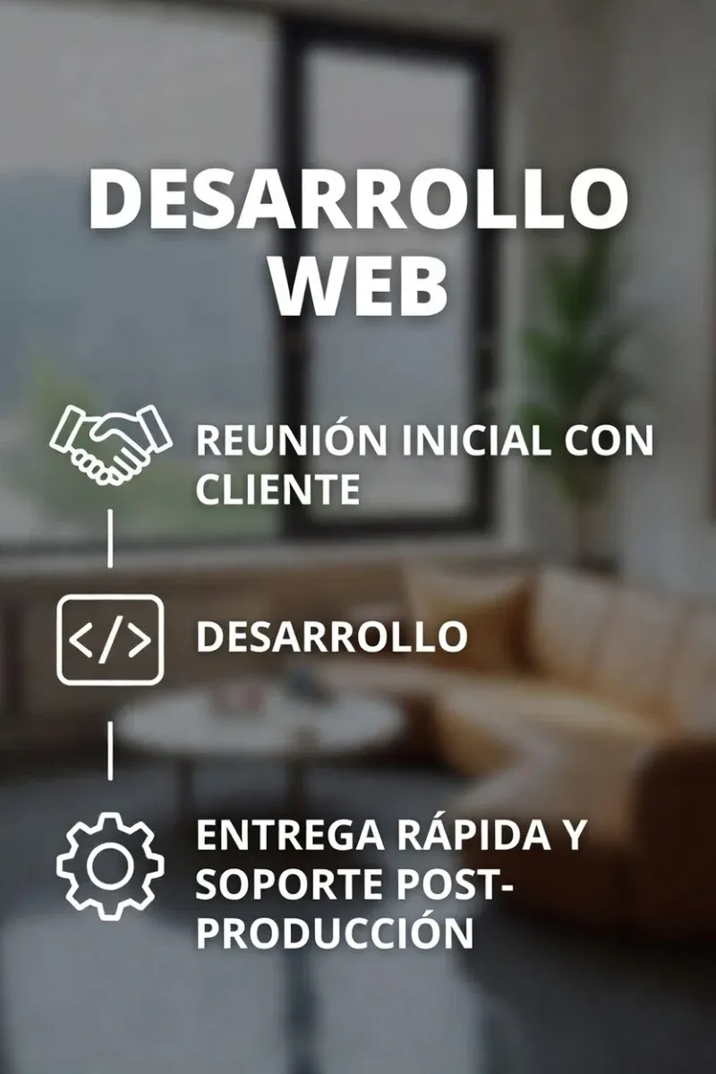 Desarrollo y Diseño Web Profesional
