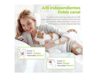 Electroestimulador AUVON 24 modos TENS PMS