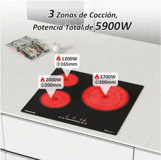 Placa Vitrocerámica FIREGAS Encastrable