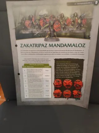 Zakatripaz Mandamaloz Warhammer