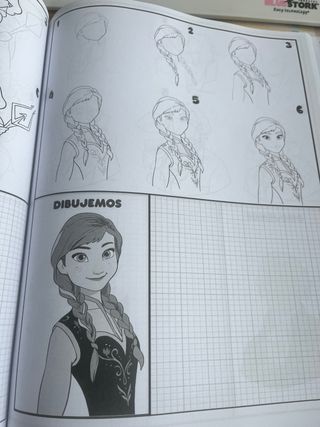 Cómo dibujar personas