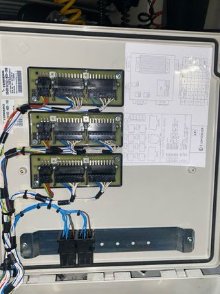 Cuadro Eléctrico Industrial unidad de control