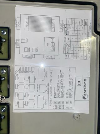 Cuadro Eléctrico Industrial unidad de control