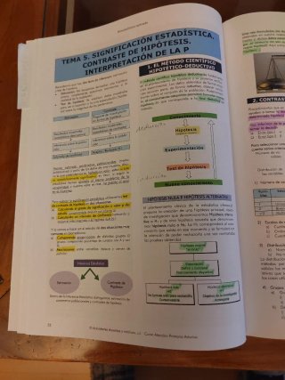 Libro exámenes oposicion médico familia,