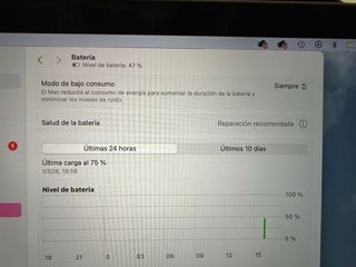 MacBook Pro 15 2019 32GB RAM 1TB SSD