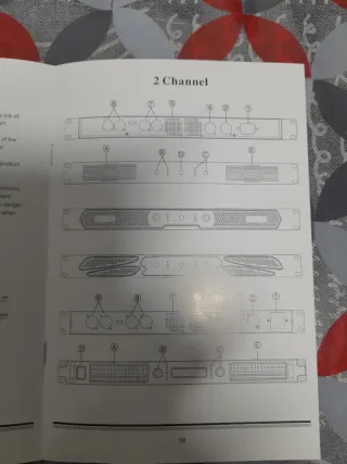 Amplificador Potencia 4 Canales