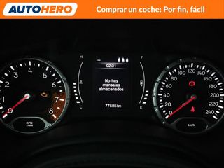 Jeep Renegade 1.6 Longitude FWD