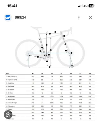 Bicicleta Carretera Orbea Avant