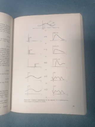 Libro Señales y sistemas ingeniería