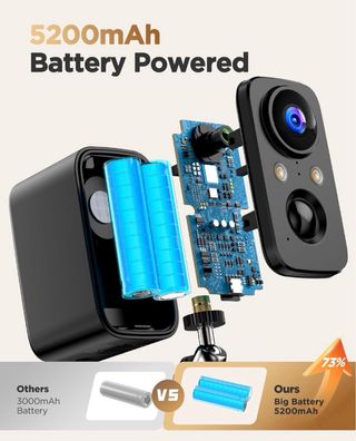 Cámara Vigilancia WiFi 2K marca BECAMSO