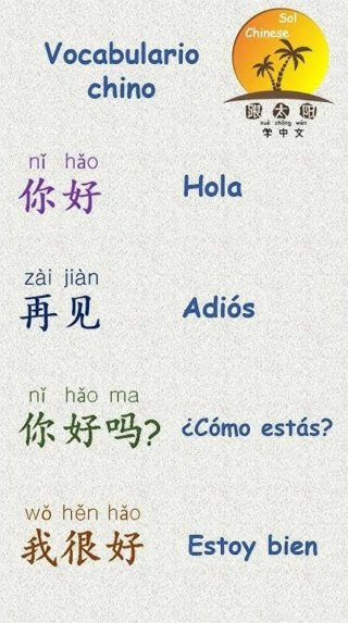 Clase chino online