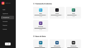 Creo tu Currículum Web (CV) y Dominio Profesional