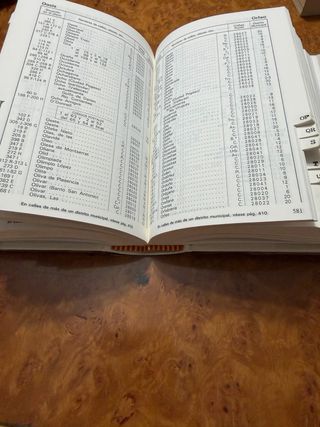 Guía urbana de Madrid (Spanish Edition)