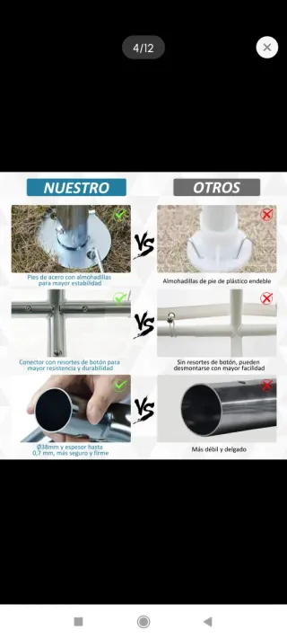 Carpa Garaje 4x4 Cochera